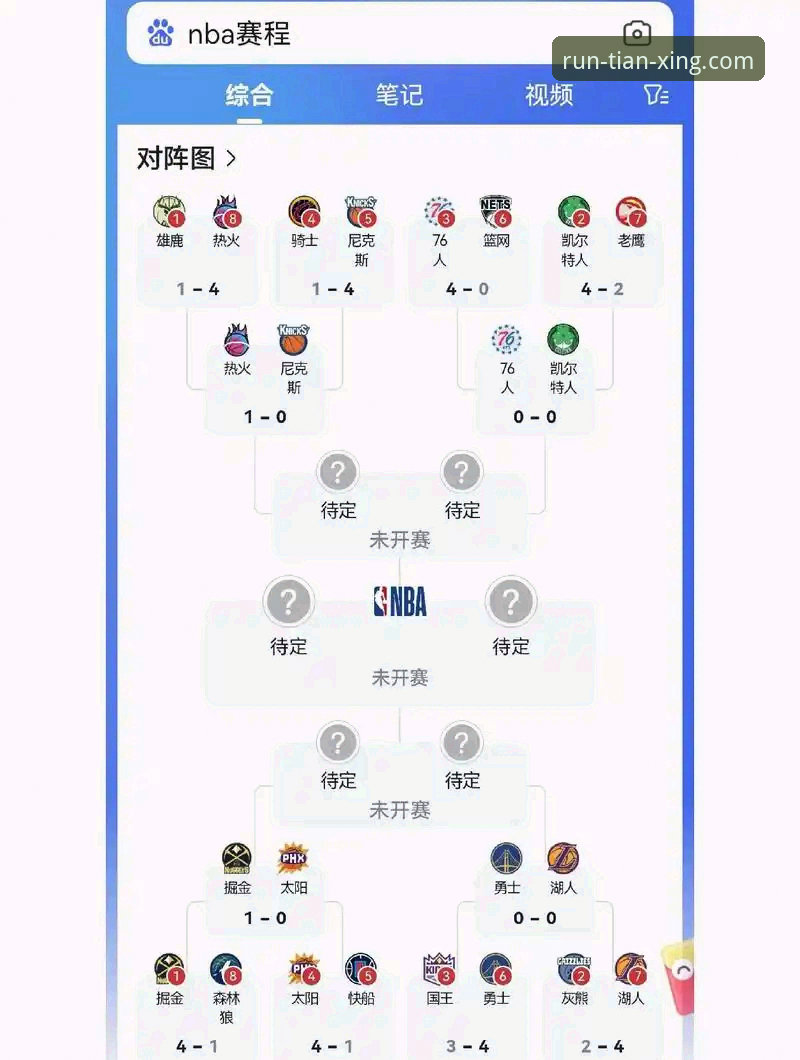 掌握NBA季后赛关键战局的天行体育观赛实用技巧