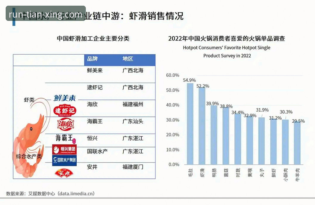 天行体育安卓版功能解析与行业趋势洞察
